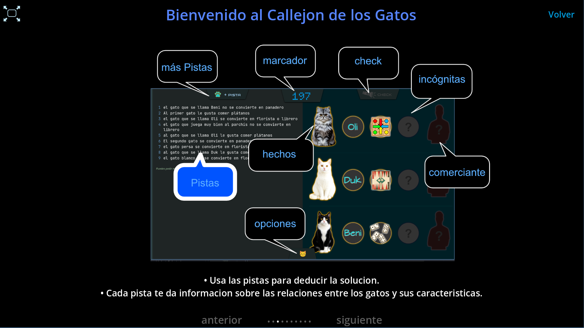 Panel de pistas