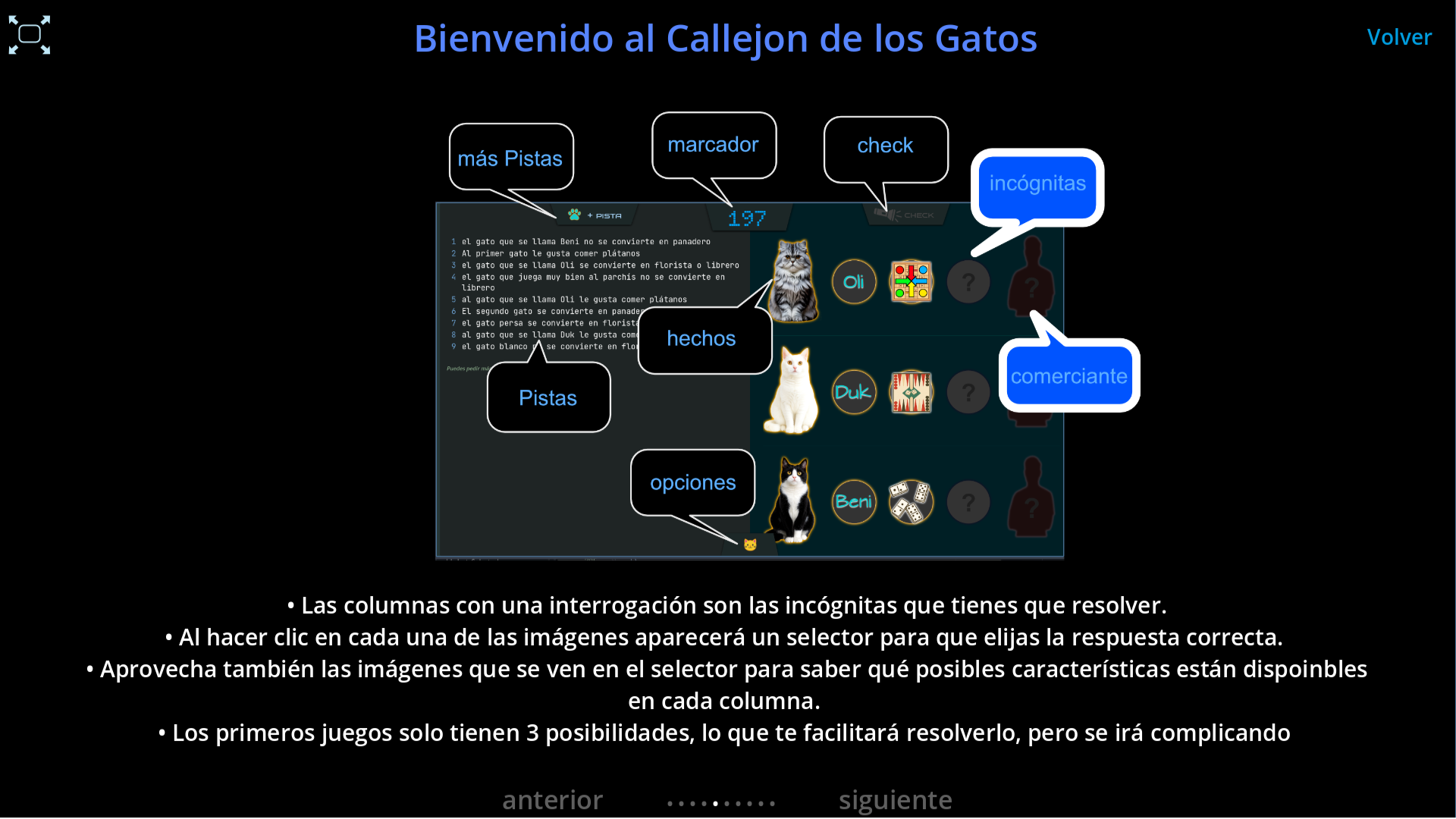 Columnas incógnitas