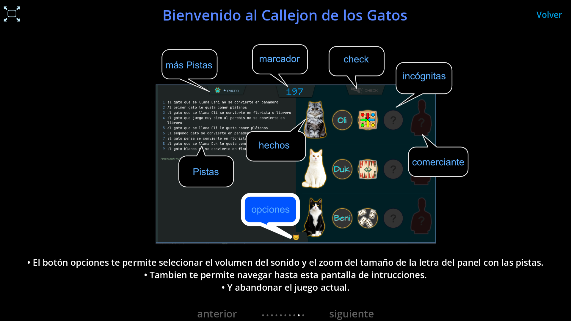 Opciones